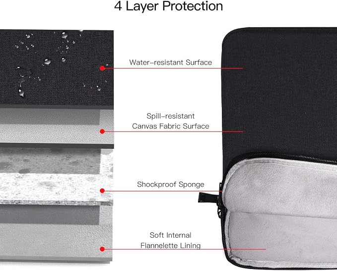 17.3 Inch Laptop Sleeve Case for Lenovo IdeaPad 3, HP Pavilion 17/Envy 17/OMEN 17/ HP Probook 470 G5, Acer Chromebook 17, Asus VivoBook 17.3/ Asus TUF Gaming Laptop Case Bag(Black)