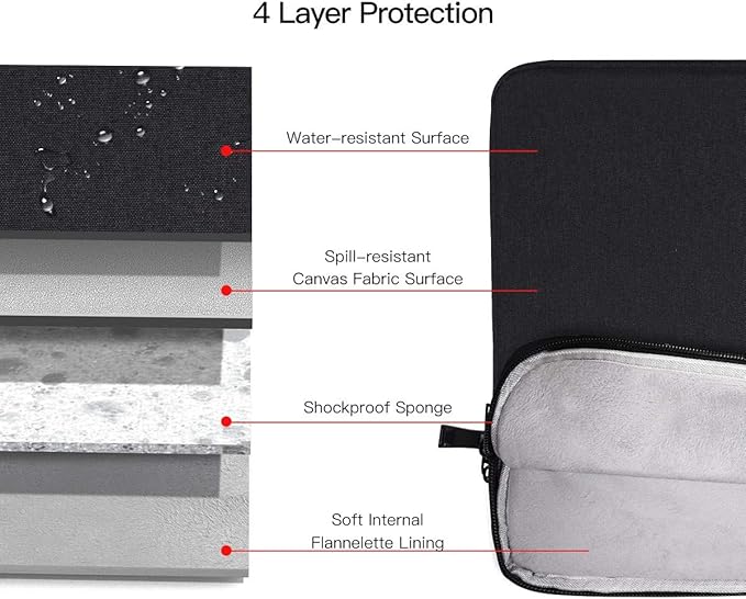 14 Inch Laptop Sleeve Case for Dell Latitude/Inspiron, HP ASUS Lenovo Chromebook/Stream/ASUS Vivobook/Lenovo IdeaPad Computer Sleeve Bag, Black