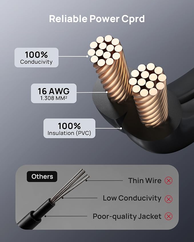 TROND Indoor 2 Prong to 3 Prong Extension Cord 6ft - Polarized Flat Plug for Behind Furniture, Small 3 Way Outlet Extender for Non-Grounded Socket in Old House Home Office Kitchen Travel, Black