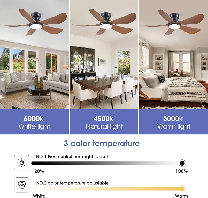 Kviflon 46 Inch Modern Ceiling Fans with Lights, Flush Mount Ceiling Fan, Remote/APP Control, 5 Reversible Curved Blades, 6 Speeds, 3 CCT Dimmable LED Lights for Bedroom Kids Room, Brown