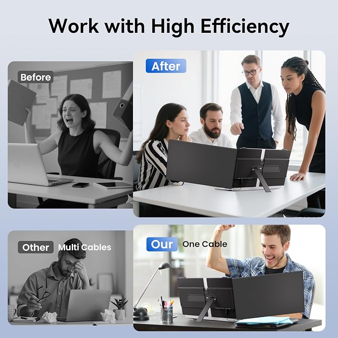 Laptop Screen Extender Monitor - Ultra-Thin Dual 14 inch IPS FHD 1080P Extended Monitors for 13"-17" Laptops Type-C/HDMI/USB-A Compatible with Windows Mac Travel Work