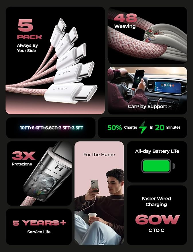 LISEN USB C to USB C Cable, 5-Pack [3.3/3.3/6.6/6.6/10FT] Pink for iPhone 17 Charger Cord, 60W C to C Cable Fast Charging for iPad, iPhone 17 Air 16 15 Pro Max, Samsung Z Flip 7/S25/S24