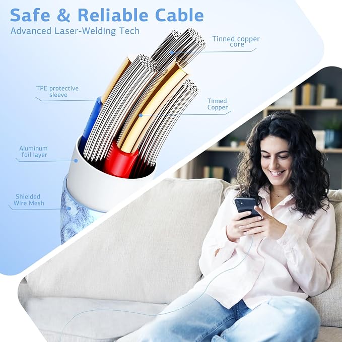 USB C Cable for iPhone 15 Charger Cord 6FT 3 Pack, 60W USB C to C Cable Replacement for iPhone 16 15 Plus 15 Pro Max, MacBook Pro 2021,Pad 12.9 inch/Air 5/4,for Samsung Galaxy S23 Ultra-Colorful