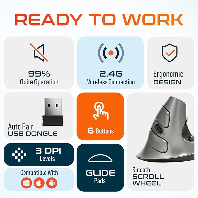 Delton S22 Vertical Wireless Mouse, Ergonomic Design, 2.4G USB Dongle, 6 Buttons, 3 Adjustable DPI Levels (800/1600/2400), Removable Palm Rest, Silent Click & Durable for PC, Laptop, MacBook - Black