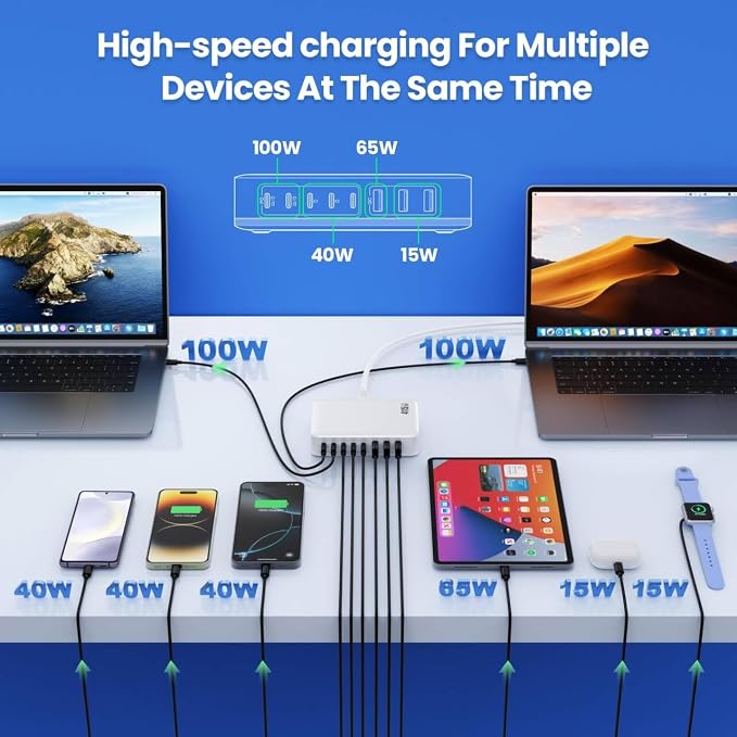 USB C Charger 415W USB C Charger Block, 8-Ports GaN IV Fast Charging Station Hub, Dual PD 100W Laptop Charger Adapter,for MacBook Pro/Air/iPad/iPhone16/15/14/Apple Watch/DELL/Samsung for Home Office