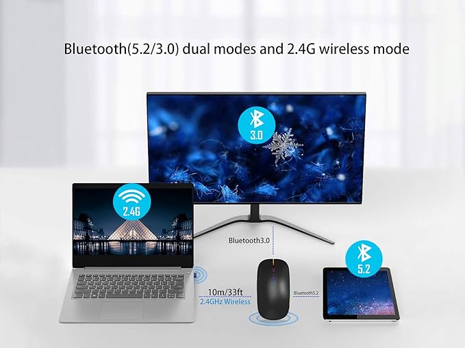 AIKOKOK Wireless Bluetooth Mouse, Rechargeable, Dual Mode Bluetooth 5.2 & 2.4G USB, LED Lights, Slim, Silent, Portable Computer Mouse for Laptop, PC, MacBook, iPad, Tablet (Black)
