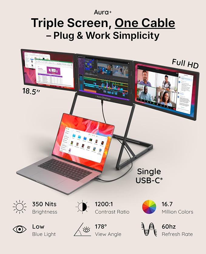 Triple Aero Pro Max 18.5" | Premium Triple Portable Monitor Extender | Full Aluminum | Quad Screens | 3×18.5” FHD 1080P HDR IPS | USB-C & HDMI | Compatible with 11-18” (3X 18.5 Full HD)