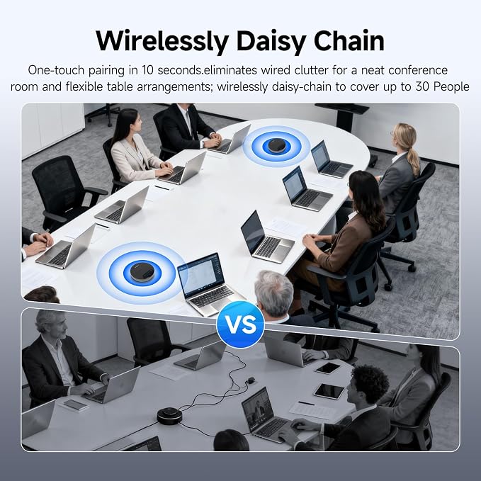 SVBONY SVN O1 Dual Conference Speaker and Microphone, Wireless Cascading 33FT for 30People Conference Room, 3A+AI Noise Cancelling, 8Mics with 360°Voice Pickup, UHF-Stabilized Link