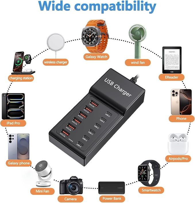 Multi USB Charger USB C Charging Station Block 50W 12 Ports Multiple USB C Hub USB Charging Strip for iPhone 13/14/15/16/Smartphone/Tablet