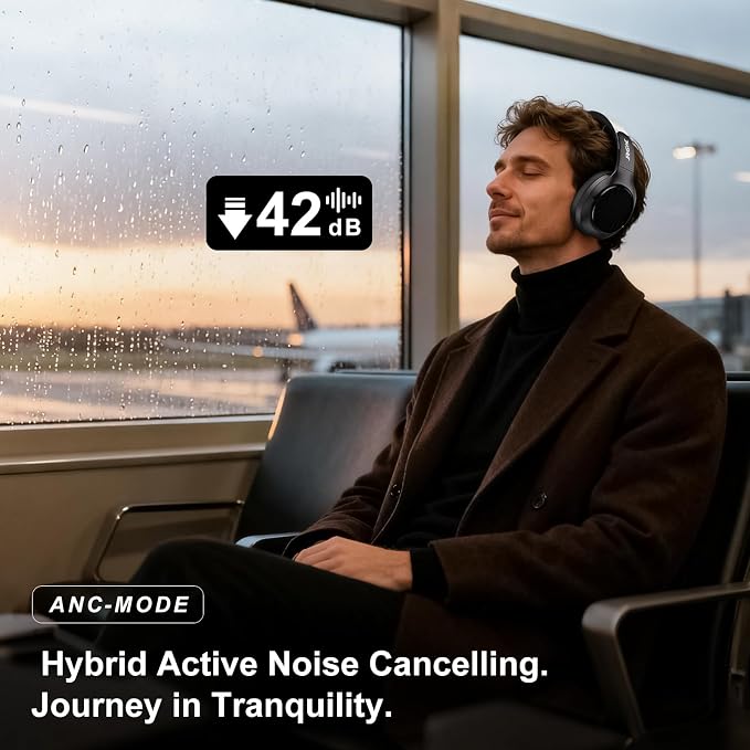 Hybrid Active Noise Cancelling Headphones, Bluetooth 6.0 Over Ear Headphones, 120H Battery Fast Charging, Hi-Res Audio, Transparency Mode, Deep Bass, Memory Foam Comfort Fit for Travel Office Home