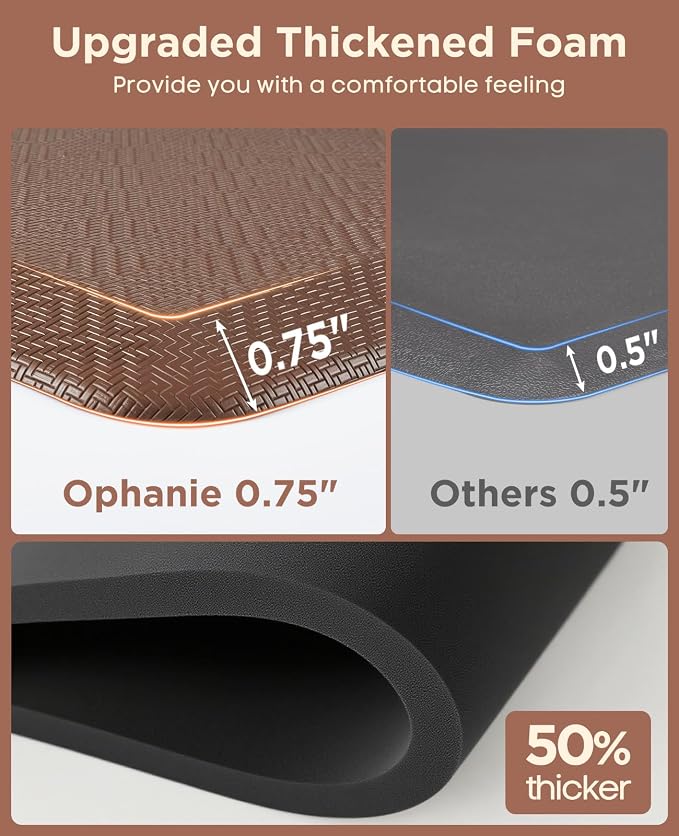 Ophanie Kitchen Mats for Floor, 3/4 Inch Thick Kitchen Rugs, 20'' x 60'' Anti Fatigue Standing Cushioned Mat, Waterproof,Comfort Ergonomic Mat for Office, Home, Sink, Brown Non-Slip Bottom