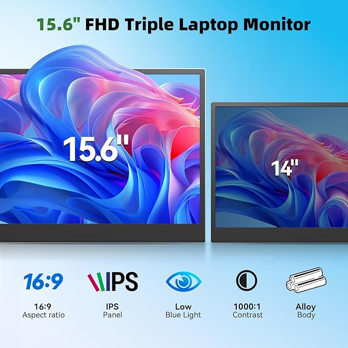 Laptop Screen Extender 15.6”, IPS Plug&Play Portable Monitor for Laptop, FHD 1080P Triple Monitor Extender, Ultra-Slim Travel Extended Screen for Business Work Study