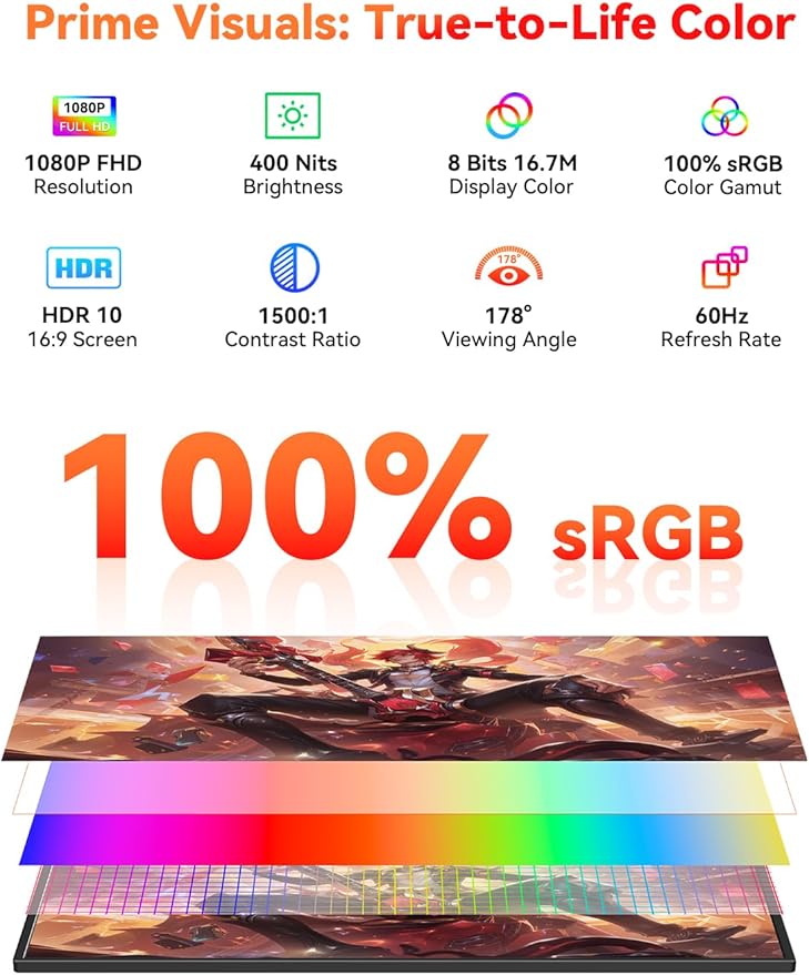 15.6“ Wireless Portable Monitor Battery-Powered, Support AirPlay Miracast, 1080P IPS Monitor USB-C HDMI External Display, 2nd Screen for Laptop MacBook PC Phone Tablet, w/Built-in Battery(4- 5H)