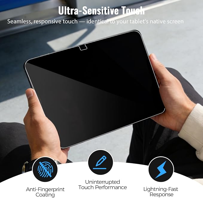 360° 4 Way Privacy Screen Protector for iPad 11th Generation (A16) 2025/ 10th Gen 2022, 360 Degree Anti-Spy Tempered Glass Film for iPad A16, Touch Sensitive, Case Friendly, 1 Pack