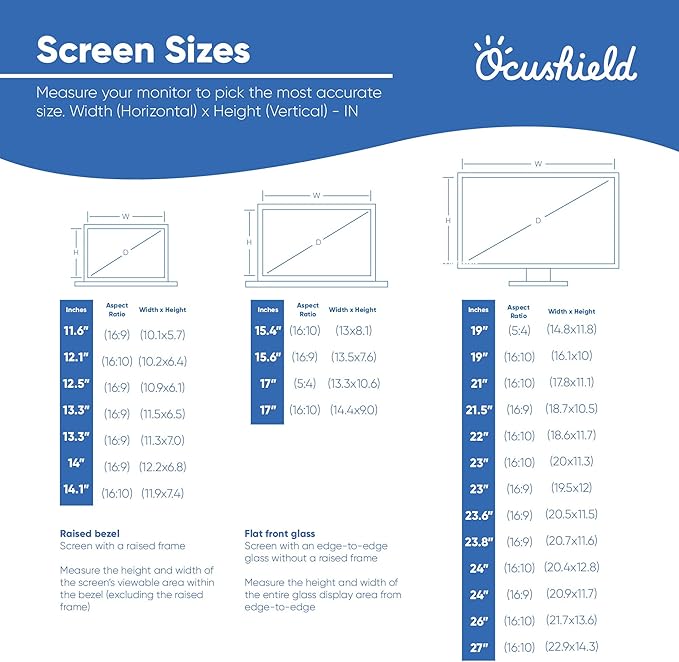 Ocushield 12.1” (16:10) Premium Anti Blue Light Screen Protector with Privacy Filter for Laptop - Blue Light Blocking for Eyes - Anti-Glare Film (261 x 164 mm)