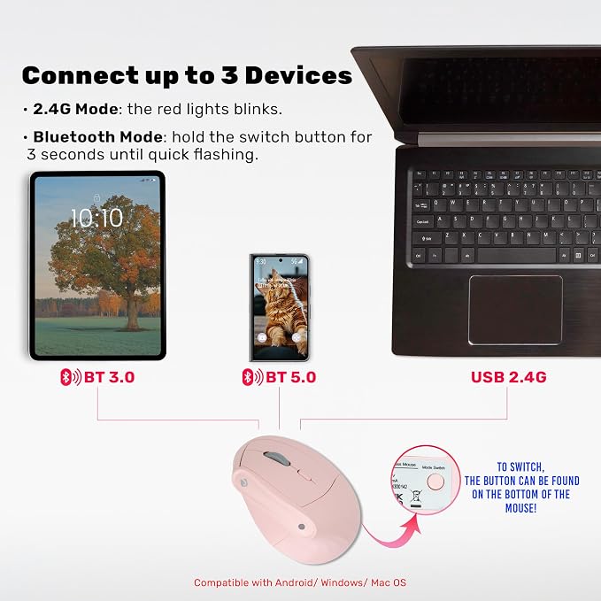 J-Tech Digital Wireless Mouse, Vertical Ergonomic Mouse with 2.4G Wireless & Bluetooth for 3 Multi-Device Function, Adjustable DPI Modes, Compatible with PC, Mac, Laptop - Pink