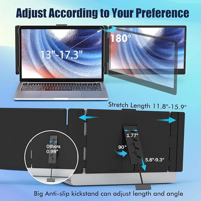 KEFEYA Laptop Screen Extender, 14" 1080P FHD IPS Laptop Monitor Extender for Home Office, Dual Travel Monitor for Laptops 13-17.3", USB-C HDMI Plug-Play for macOS Windows PS Switch Xbox Phone Pad