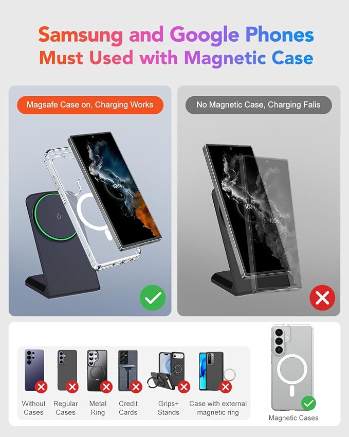 Magnetic Wireless Charger for iPhone, 15W Phone Charger Stand for iPhone/Samsung/Google(Matt Black)