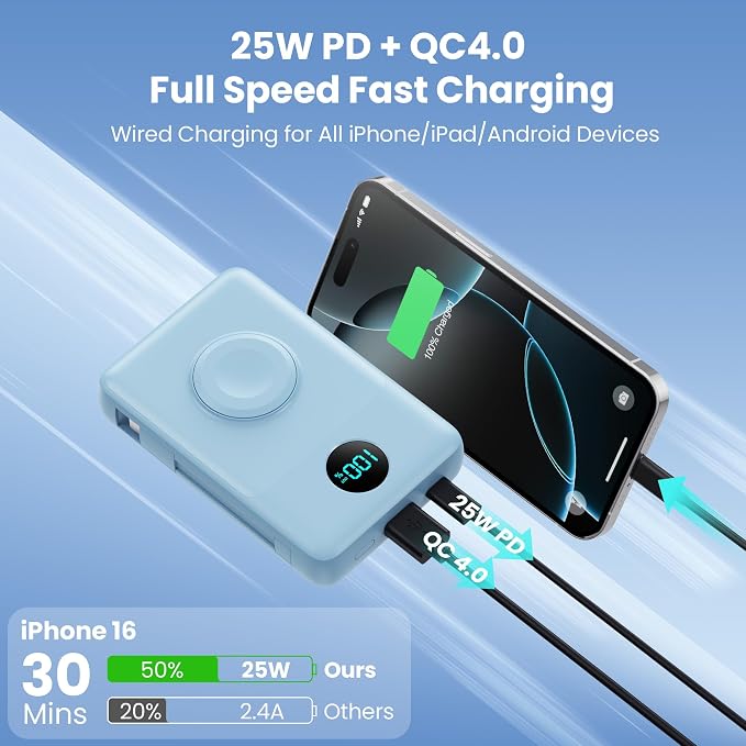 6 in 1 Magnetic Portable Charger for iPhone with Built-in Cables, 10800mAh 25W PD Fast Charging Power Bank, 6 Outputs LCD Display Travel Essential Battery Pack for iPhone 17/16/15/14/13/12 (Sky Blue)