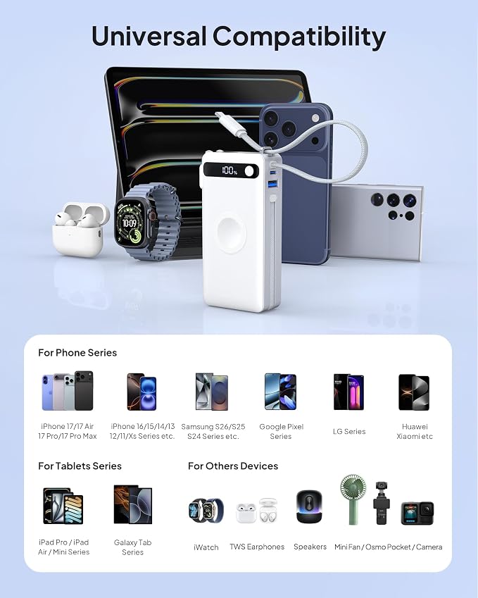 Portable Charger with Built-in Cables & Wall Plug, 10000mAh Power Bank, 5 Outputs 22.5W USB C Fast Charging, Mini Travel Essentials Battery Pack for iPhone 17/16/15/14, Apple Watch Ultra/11/10/9/8/SE