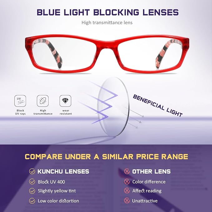 5Pack Reading Glasses for Women - Blue Light Blocking Spring Hinge Computer Readers Anti Glare UV Eyeglasses