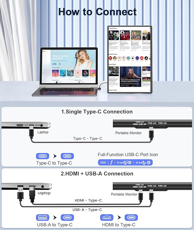 16" Laptop Screen Extender, 1920x1200 IPS Portable Monitor, Borderless Dual Screen Extender with 360° Rotatable Stand, Plug and Play Ultra Slim Travel Monitor for PC, Wins, Switch, PS5