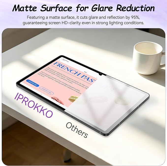 IPROKKO 2 Pack Anti Blue Light Screen Protector for Samsung Galaxy Tab S10 Plus/S9 FE Plus/S9 Plus/S8 Plus/S7 FE/S7 Plus (12.4 Inch), Matte Anti Glare Harmful Light Filter Eye Protection Cover, Bubble Free Easy Install