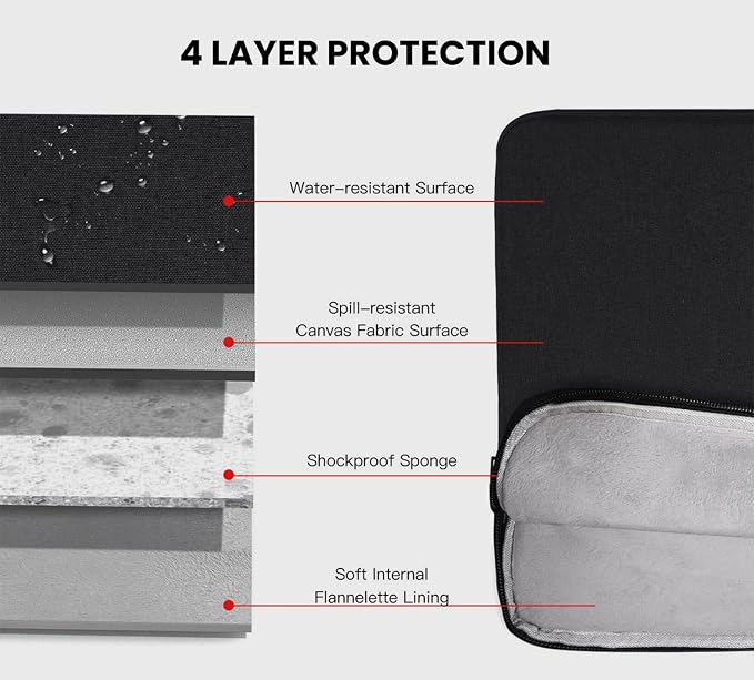 6-7 inch Kindle Sleeve Case for 7" Kindle Colorsoft Signature Edition and All-New Kindle Paperwhite, Fire HD 7, Kobo Clara 2E e-Reader 6" Protective Pouch Bag, Black