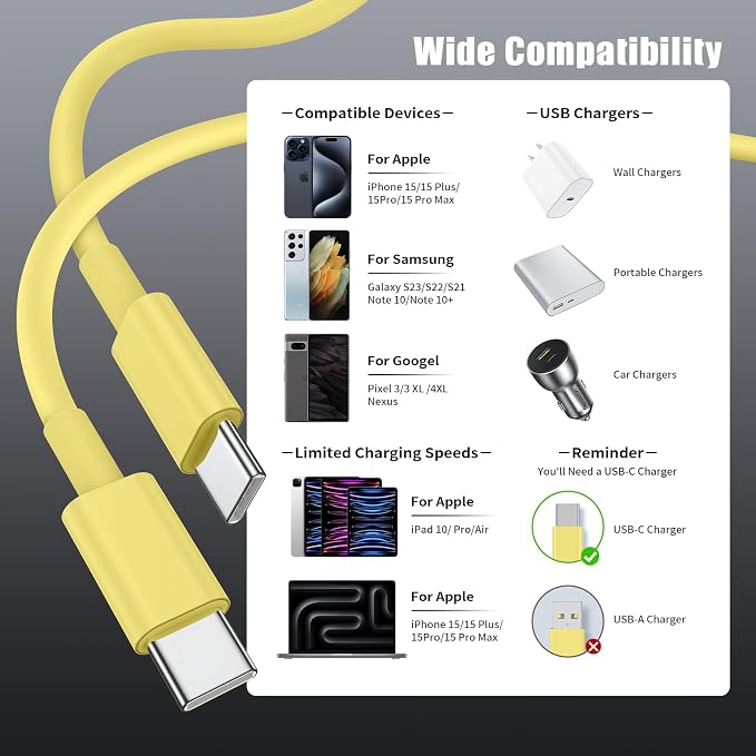 Essri USB C to USB C Cable 3FT for Apple iPhone 16 15 Charger Cord,4Pack 60W C to C Cable Fast Charging Wire for iPhone 16 15 Pro Plus Pro Max iPad Pro/Air MacBook Pro/Air,for Galaxy S24 S23-Yellow