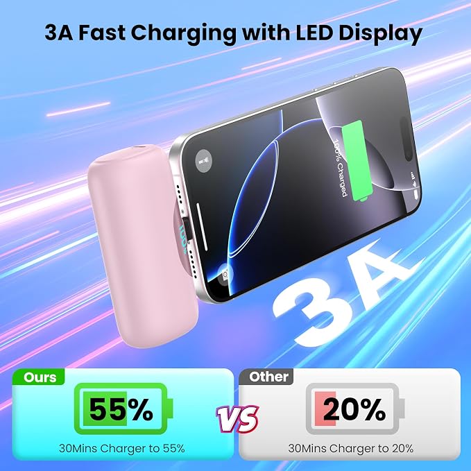 [2-Pack]Mini Portable Charger for iPhone 17/16,5500mAh LCD Display USB C Power Bank,Fast Phone Charging Travel Pocket Size Battery Pack for iPhone 17/17 Pro Max/Air/16/15 Series,Android(Pink+Purple)