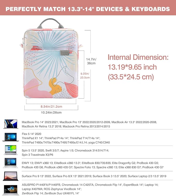 MoKo 13.3-14 Inch Laptop Sleeve Bag Fits Mac Neo 13-inch A18 Pro, Mac Pro 13.3" M2 2022/M5/M5 Pro/M5 Max 14.2" 2026, Mac Air 13.6" M5 2026, Handle Carrying Case with Shoulder Strap,Tropical Leaf