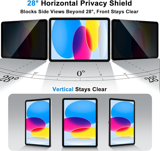 Privacy Screen Protector for iPad 11th Generation (A16) 2025/ 10th Gen 2022, Anti-Spy Tempered Glass Film for iPad A16, Touch Sensitive，Bubble Free, Case Friendly, 1 Pack