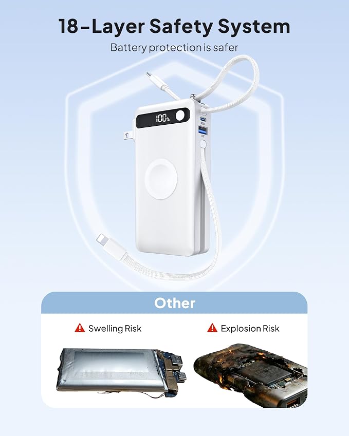 Portable Charger with Built-in Cables & Wall Plug, 10000mAh Power Bank, 5 Outputs 22.5W USB C Fast Charging, Mini Travel Essentials Battery Pack for iPhone 17/16/15/14, Apple Watch Ultra/11/10/9/8/SE