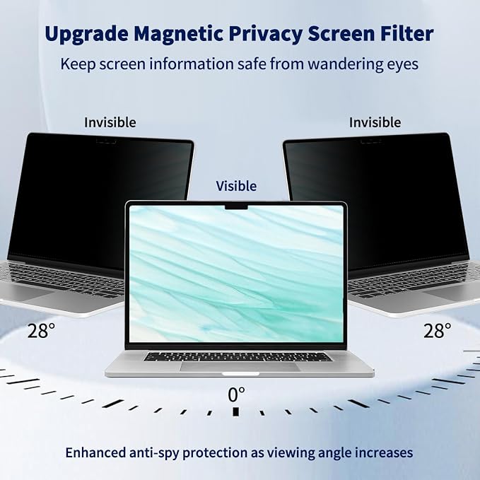 Magnetic Privacy Screen for 14 Inch MacBook Pro (2021-2025, M1, M2, M3, M4, M5, Pro, Max), Removable Matte Laptop Privacy Screen Anti Glare Blue Light Filter, Anti-Spy for Mac 14.2'' Computer
