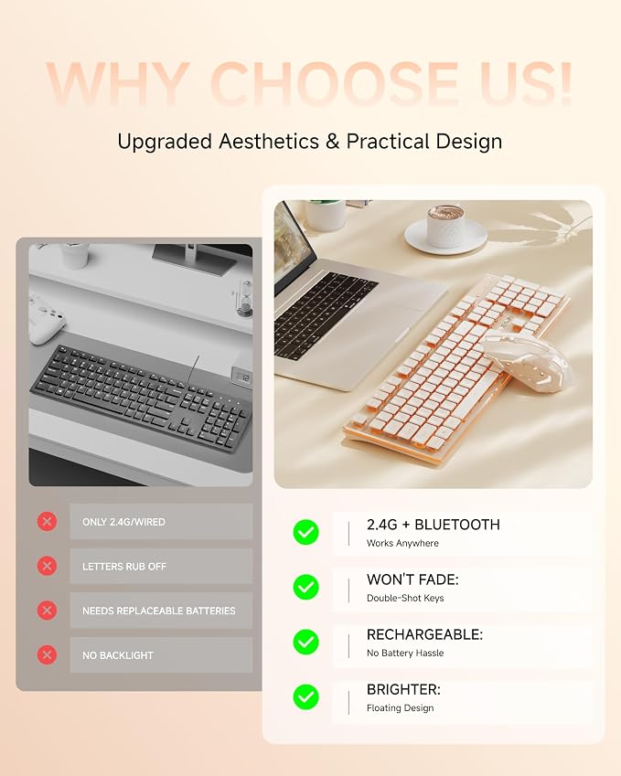 SEUNKWANG EWEADN V3 Wireless Keyboard and Mouse with Single Backlit, Metal Panel, Bluetooth/2.4G Rechargeable Computer Keyboard and Mouse Combo Silent Lighted Full Size Cute Keyboards-Rose Gold