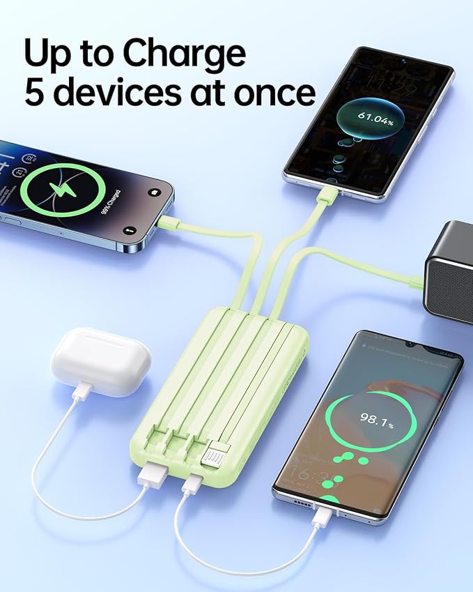 RONEGN Portable Charger with Built in Cable -20000mAh Fast Charging Power Bank USB C Slim 22.5W LED Display Battery Pack 5 Outputs & 3 Inputs for Travel Essentials iPhone Samsung Phones Green