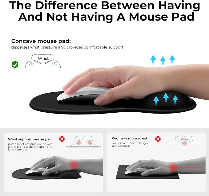 EooCoo Ergonomic Mouse Pad with Gel Wrist Rest Support, Middle Concave Design for Natural Wrist Alignment, Non-Slip Base Mousepad for Laptop, Computer, Office Desk Accessories, Carpal Tunnel Syndrome
