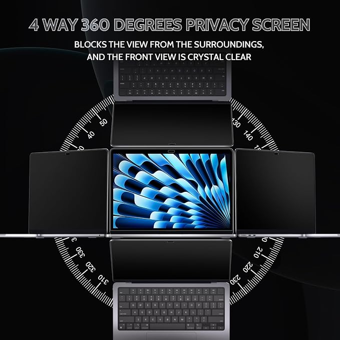 Peslv 360° 4 Way Privacy Screen for Macbook Air 13 (2018-2021, M1) & Macbook Pro 13 (2016-2022, M1, M2), Anti Glare Blue Light Spy Filter Private Cover, Black Security Protector for Mac Laptop