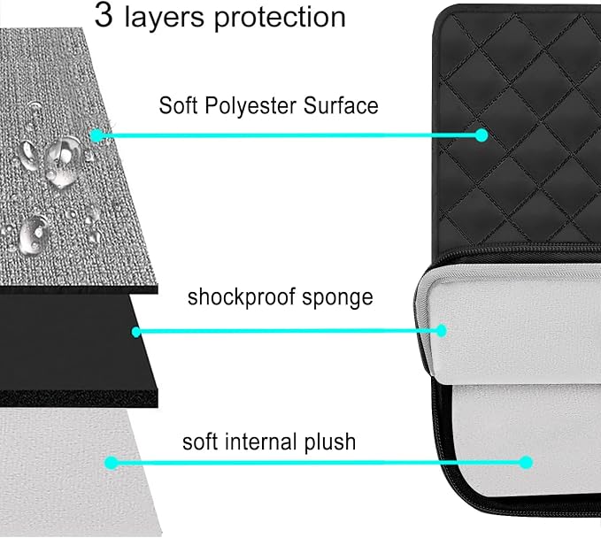 MOSISO Laptop Case 14 inch, 14 inch Laptop Sleeve Compatible with HP Lenovo Dell ASUS, HP Stream, Dell Latitude, Lenovo IdeaPad, Square Quilted Vertical Computer Bag with Pocket&Small Case, Black