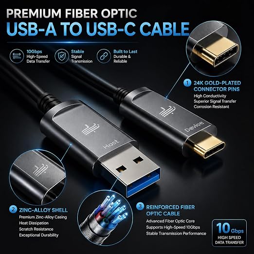 Fiber Optic USB A to USB C Cable 33ft, 10Gbps Active Optical Long-Distance USB-C Extension with SiliconLine Chip, EMI-Free for 4K Video Conferencing Rooms, Industrial Equipment,Data Center