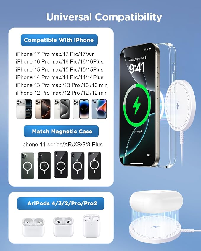 Magnetic Wireless Magsafe Charger iPhone: Charging Pad for iPhone 17/16/15/14/13/12 Series & AirPods Pro 4-2, Strong Magnet, Dual Ports, Case-Friendly, Lightweight for Travel Home Office Desk