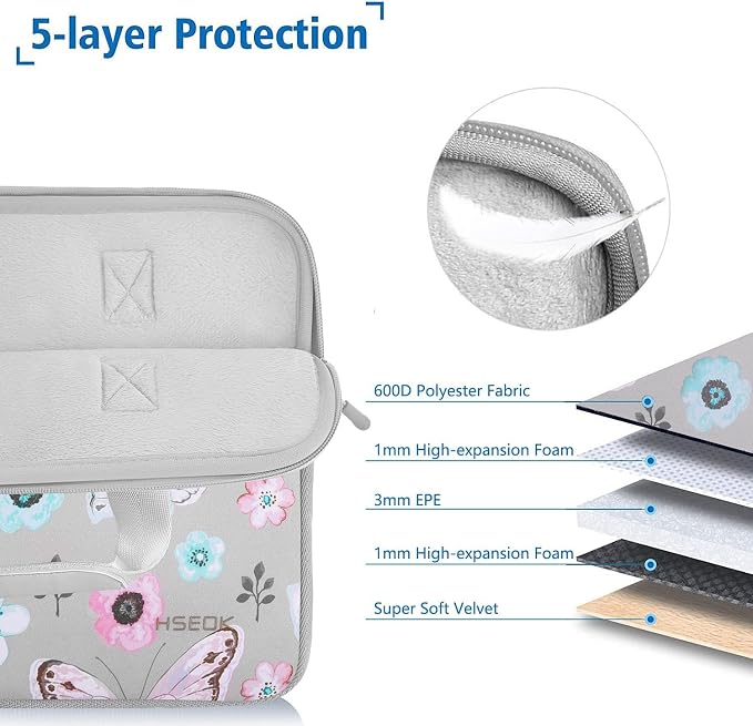 11.6 12.9 13 inch Elastic Laptop Sleeve with Small Case Compatible with 13 inch MacBook Neo Air Pro M5/M4/M3/M2/M1, iPad 13 12.9, XPS 13 and Most 11.6 12.9 13 inch Notebooks Tablets,B02F01
