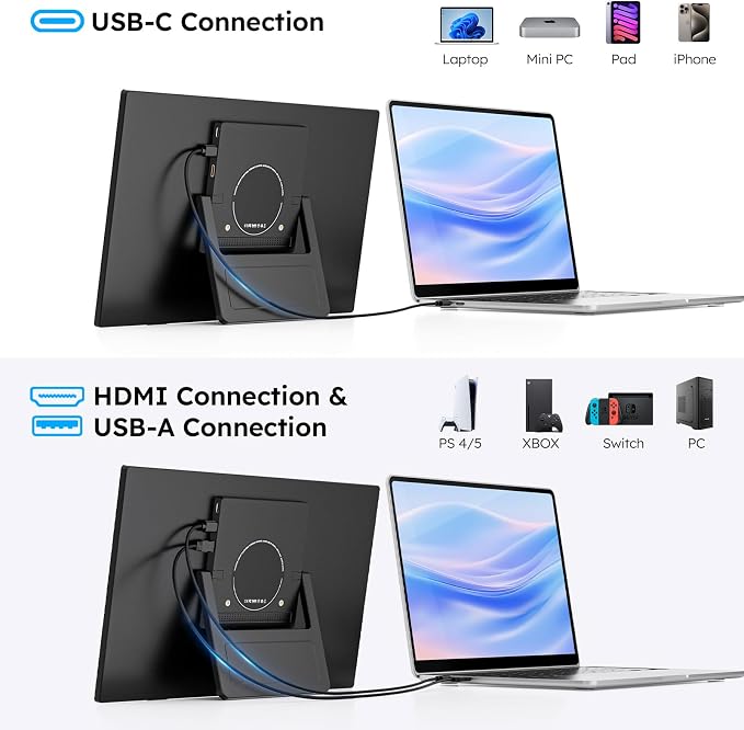 Dopesplay Portable Monitor, 15.6" FHD 1080P IPS Travel Monitor for Laptop, Foldable Magnetic Stand & Carry Case Included, USB-C Screen Extender for Laptop Mac PC Phone Xbox PS4/5 Switch
