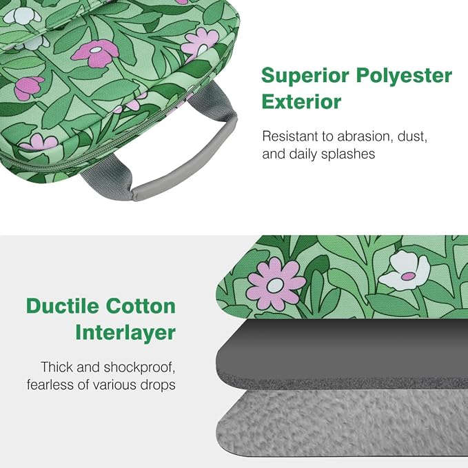 Dadanism 9-11 Inch Tablet Sleeve Bag Carrying Case with Shoulder Strap for iPad (A16) 11", iPad 10th Gen 10.9", iPad Air M4/Pro M5 11", iPad 9/8/7th 10.2", Galaxy Tab A11+ Plus 11", Cyan+Flower