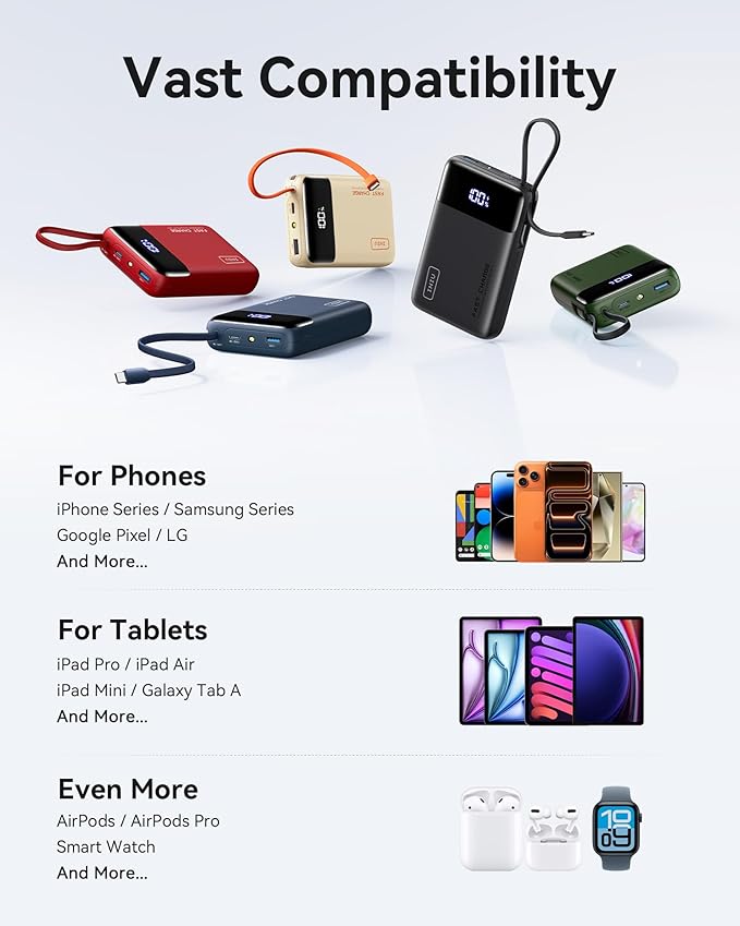 INIU 20000mAh Power Bank, Small 45W PD Fast Charging Portable Charger with Built-in USB C Cable, Flight-Safe Travel External Phone Battery Pack for iPhone 17 Pro Max Samsung S26 iPad etc, Green