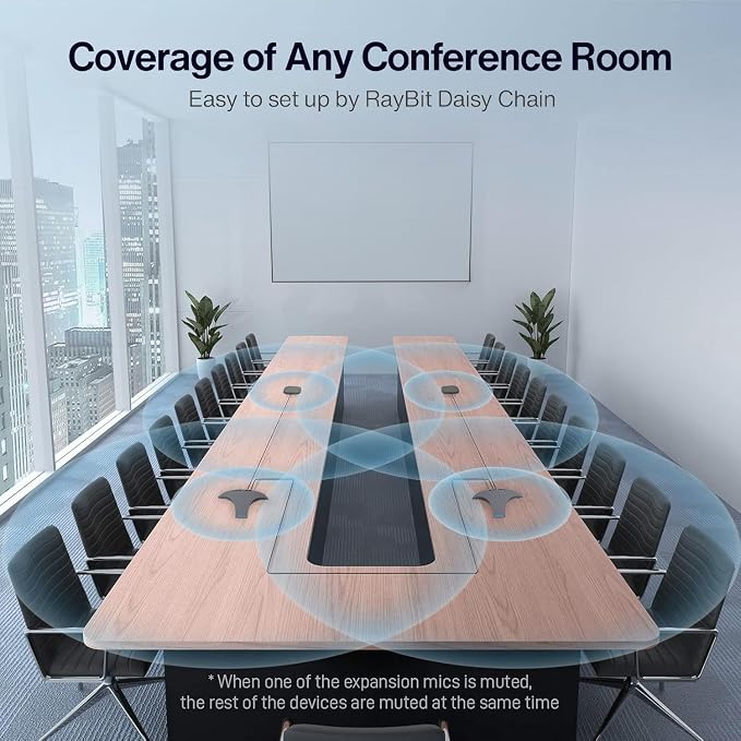Conference Speaker and Microphone - Bluetooth Speakerphone with Daisy Chain, AI Noise Cancellation, Voice Enhancement, Support Wireless Dongle, USB Connection, Compatible with All Meeting Rooms