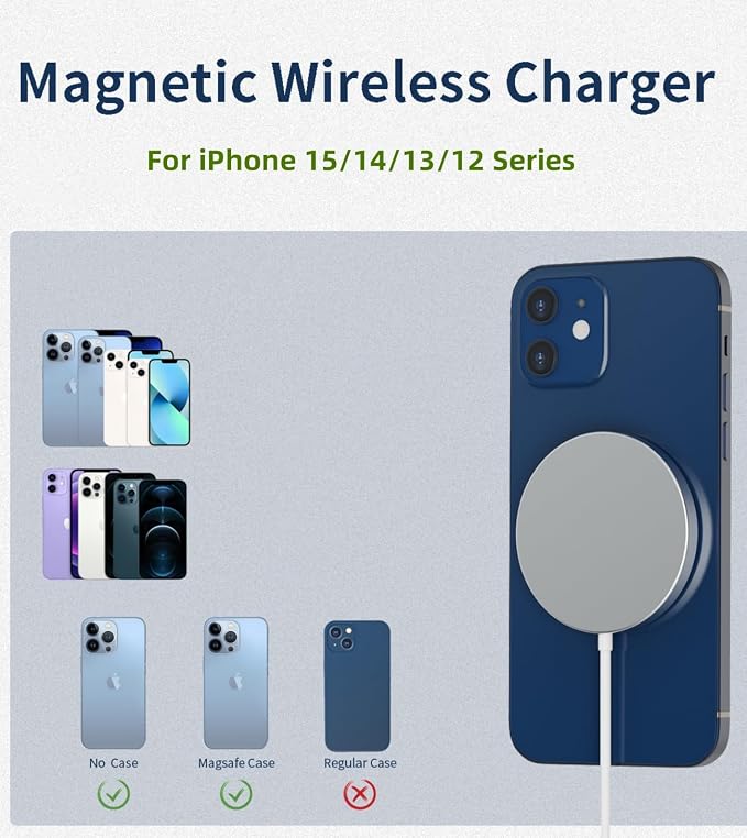 Magnetic Wireless Charger,15W Fast Wireless Charging Pad with USB-C 20W PD Adapter, Compatible with MagSafe Charger for iPhone 15/15 Plus/14/14 Pro/14 Plus/13/13Pro max/12/12Pro max