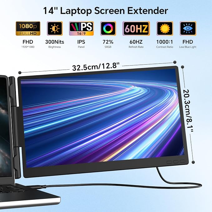 14" Laptop Screen Extender, 1080P FHD Dual Portable Monitor for Laptopwith Speaker, USB-C/HDMI Plug & Play, Extended Screen for Mac/Windows/Chrome, Fit 13-17.3" Laptops