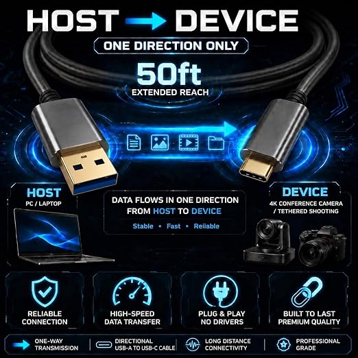 Fiber Optic USB A to USB C Cable(50ft),High Speed 10Gbps USB 3.2 Gen2 Active Optical Cable for VR, Webcam, Laptop,Camera,Projector etc,Grey