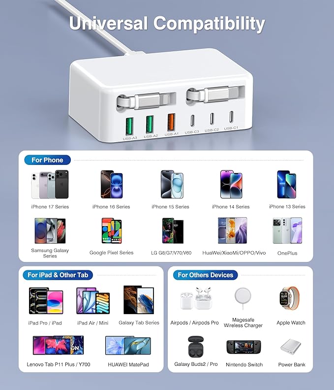 Upgraded 8-in-1 Retractable USB C Charger Block, 120W GaN Multi Charging Station Hub with Lightening & Type C Cable, Travel Essential USB C Power Strip Plug for iPhone 17 16 15 14 Pro Max iPad Galaxy